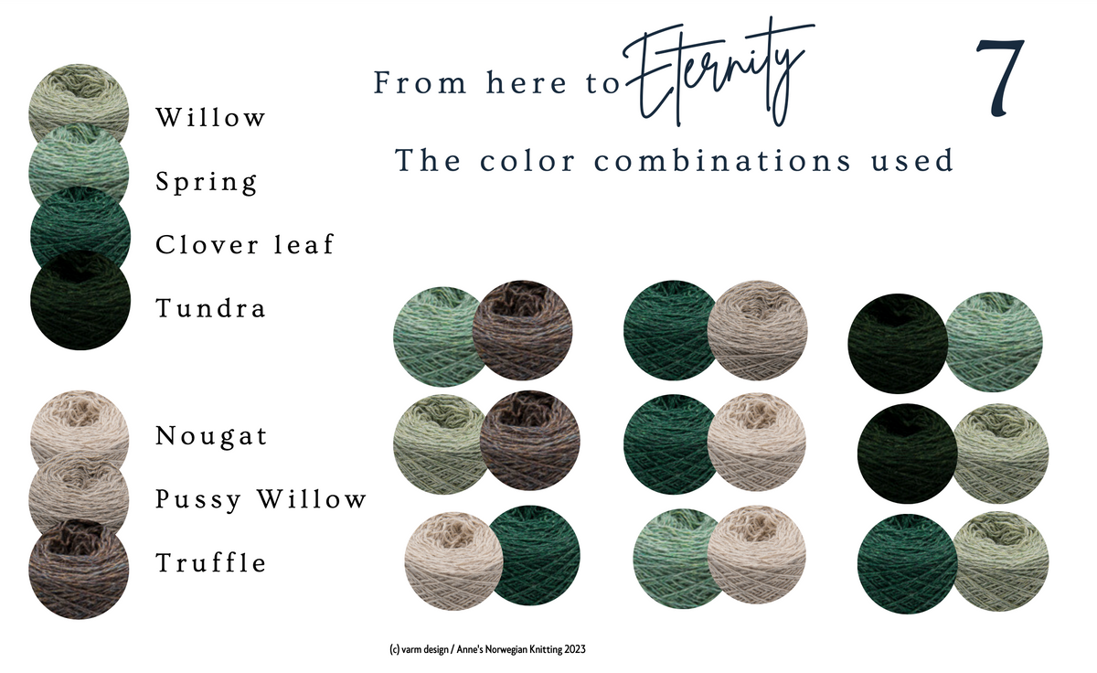 PRE-ORDER - Eternity Shawl Experience by Anne Fjeld - YourNextKnit