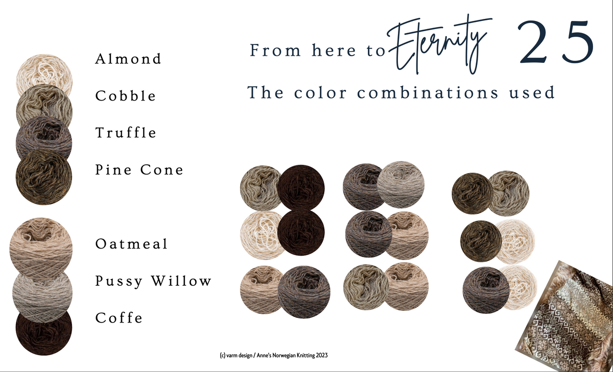 PRE-ORDER - Eternity Shawl Experience by Anne Fjeld - YourNextKnit